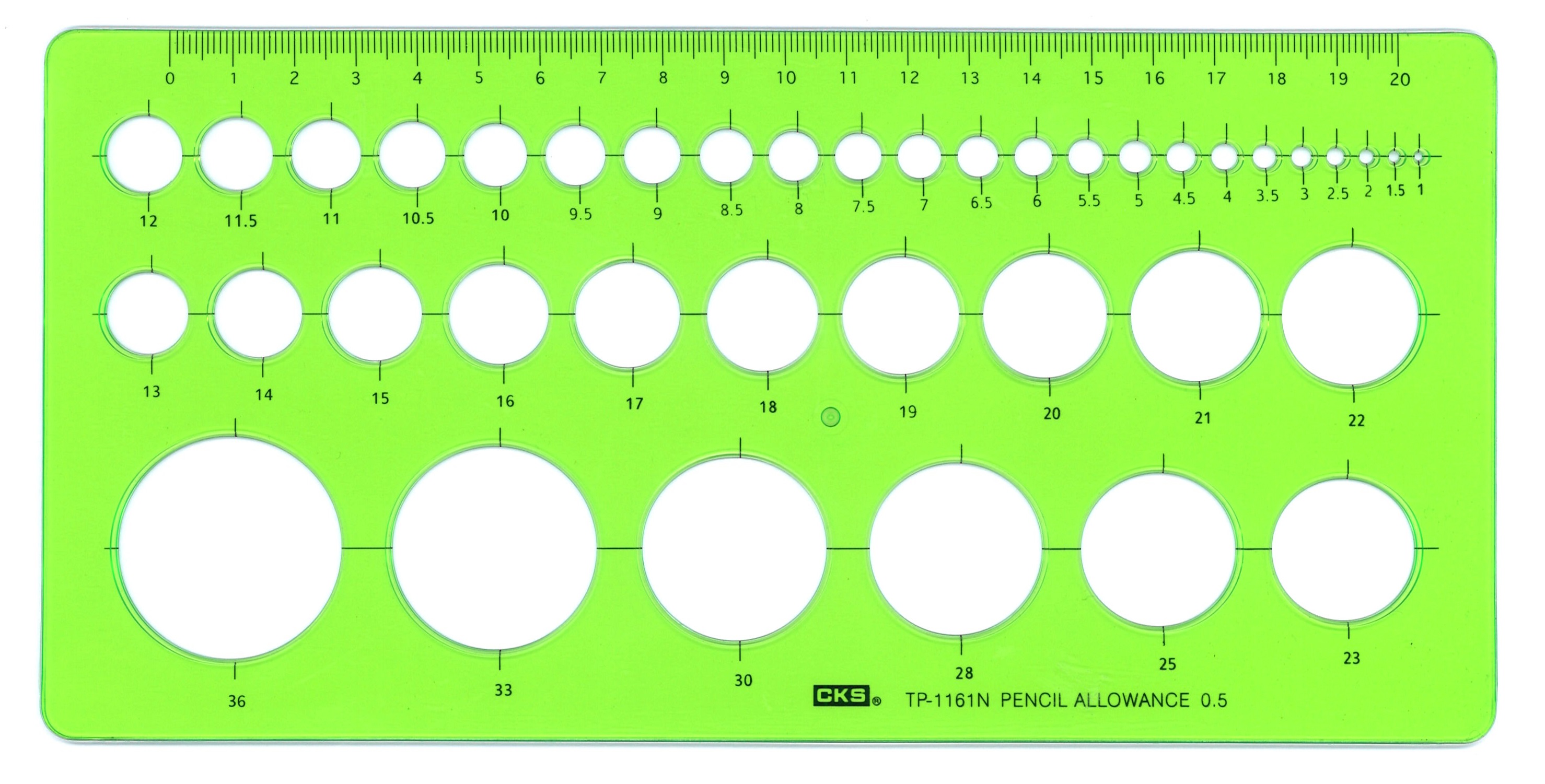 Circle rule 36